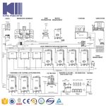 Turnkey Brewery Beer Brewing Equipment 500L 1000L 1500L 2000L 3000L 5000L